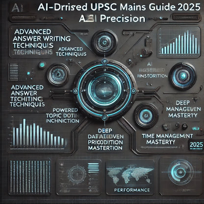 AI-Powered UPSC 2025 Bundle – The Ultimate Exam Strategy System🚀